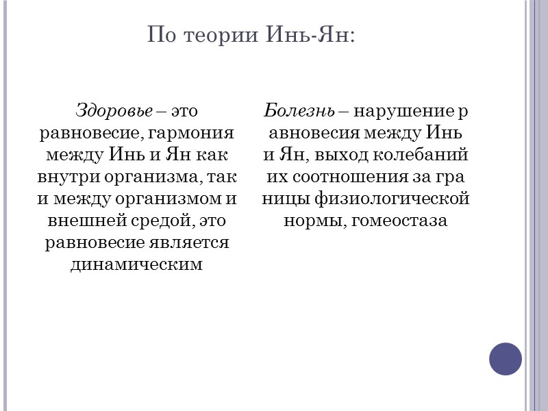 По теории Инь-Ян: Здоровье – это равновесие, гармония между Инь и Ян как внутри
